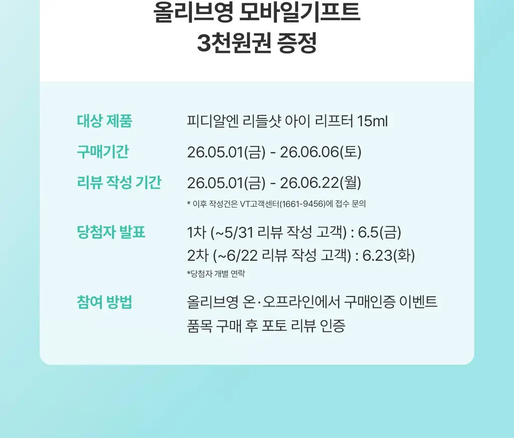 [아이크림/눈가탄력] VT 피디알엔 리들샷 아이 리프터 15ml 상세페이지 4